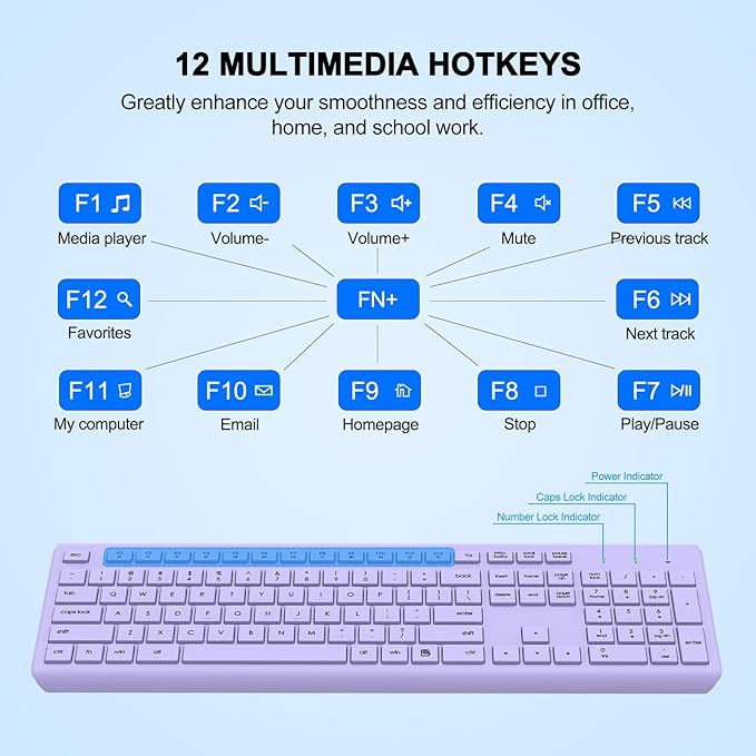 Wireless Keyboard and Mouse Combo, Full Size Silent Ergonomic Keyboard and Mouse, Long Battery Life, Optical Mouse, 2.4G Lag-Free Cordless Mice Keyboard for Computer, Mac, Laptop, PC, Windows(Purple)
