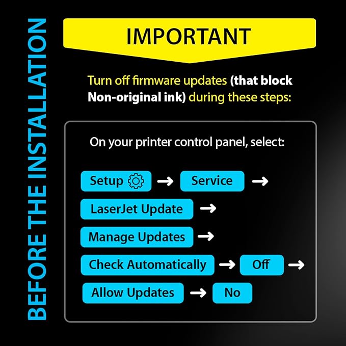 Smart Ink Compatible 206A Toner Cartridge Replacement for HP 206A Toner Cartridges (3 Color Combo Pack) 206X with Chip to use with Color Laserjet Pro MFP M283fdw M283cdw Laserjet Pro M255dw M255nw