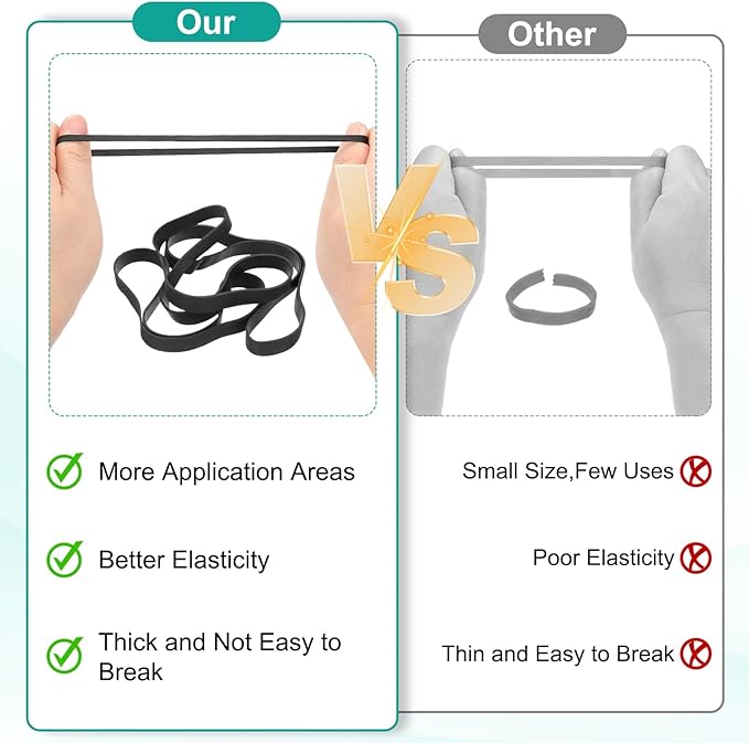 uxcell 600Pcs Rubber Bands, 3.15 x 0.2 Inch Elastic Stretchable Rubber Bands Home Office Supplies for File Folders Little Boxes Securing Trash Can, Black