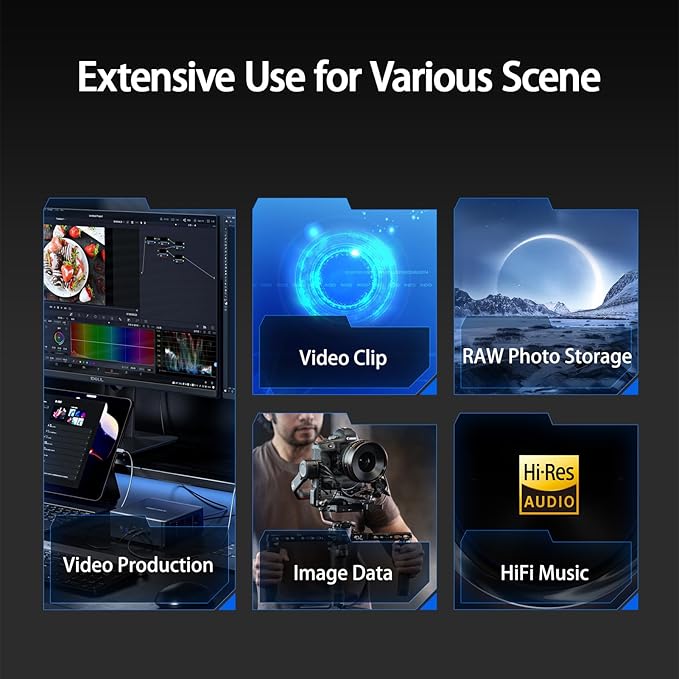 1TB External SSD USB Flash Drive Up to 2000MB/s USB 3.2 Gen2, 2-in-1 Dual USB Drive Type-C, Memory Stick Solid State Thumb Drive for iPhone 15/16 Pro/Android/Windows/MacPC/Laptops