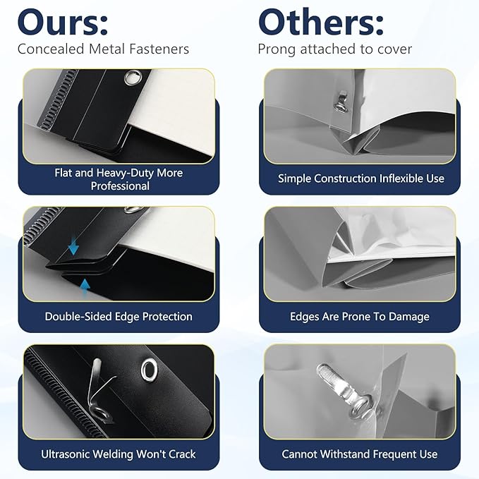 48 Pack Plastic Report Covers with 3 Prongs Presentation Folders Bulk, 100 Sheet Capacity, Clear Front Report Covers for Presentation Document Paper School Office Supplies (Blue,Black)