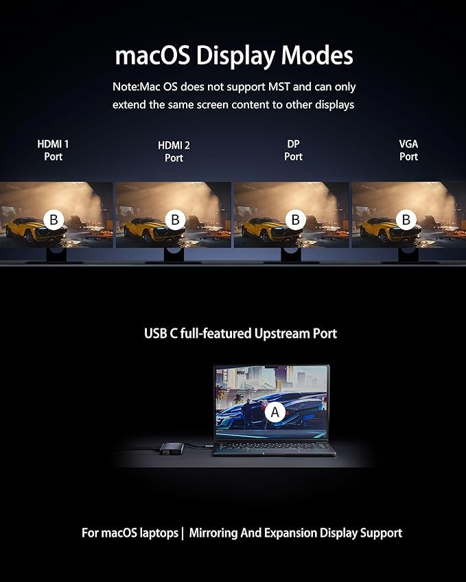 USB C Docking Station 4 Monitor,14 in 1 Laptop Docking Station 3 Monitor Quad Display USB C Hub Multiport Adapter with 2HDMI 4K+DP+VGA+Ethernet+6USB+100W PD+SD/TF+Audio,USBC Dock for Windows Laptop