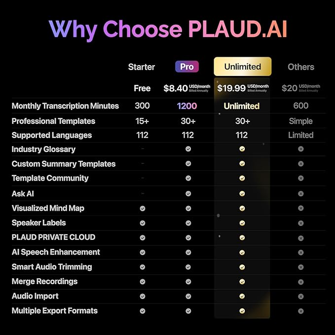 AI Voice Recorder, Note Voice Recorder w/Case, App Control, Transcribe & Summarize with AI Technology, Support 112 Languages, 64GB Memory, Audio Recorder for Lectures, Meetings, Calls, Silver