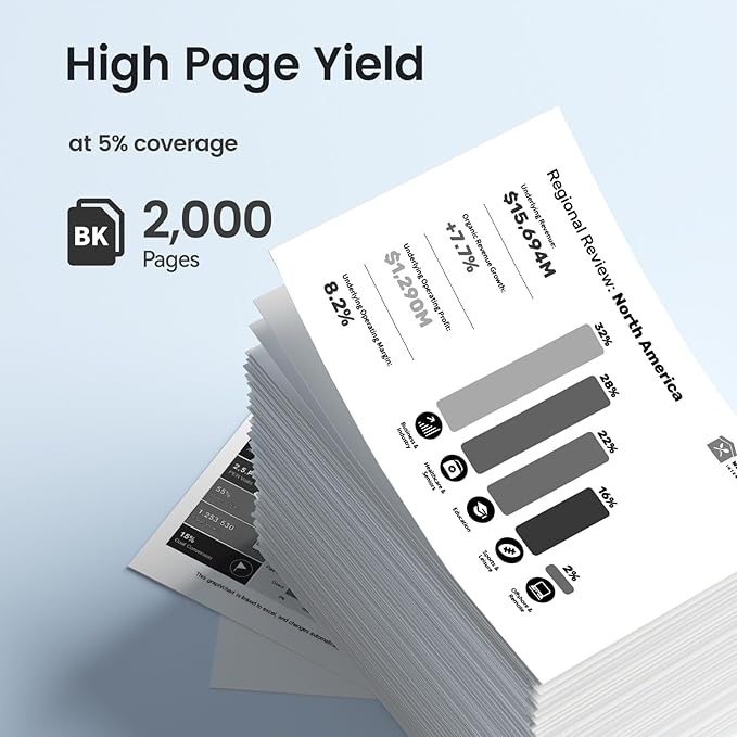 XJI 141X(with Chip) High Yield 2 Pack Compatible Toner Cartridges Replacement for HP 141 X A W1410X 141A W1410A Ink, for Laser Jet M110w MFP M139w M140w Printer Black