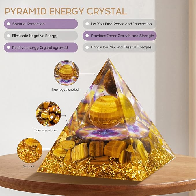 Hopeseed Orgone Pyramid for Positive Energy, Orgonite Tiger's Eye Stones Healing Crystal Pyramids for Reduce Stress Chakra Reiki Healing Meditation Attracts Wealth, Prosperity and Success
