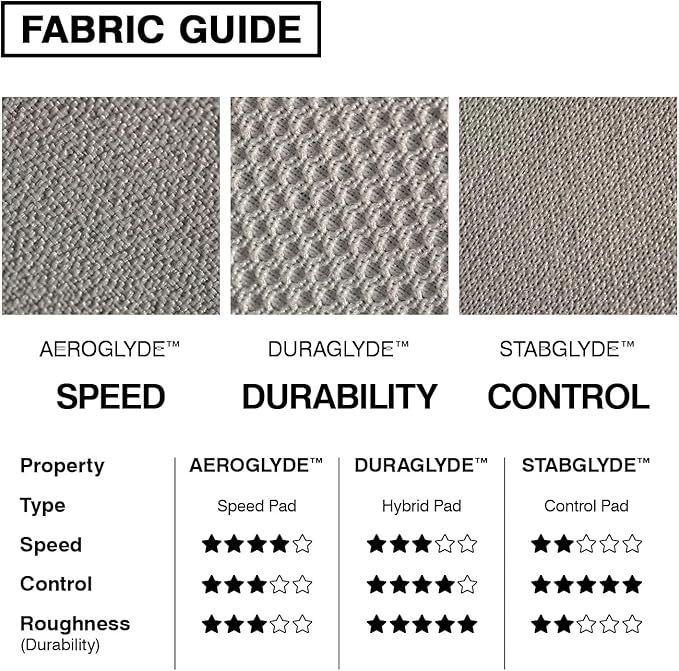 MPCO. Ukiyo-E Large Gaming Desk Pad - 36" x 17" Aeroglyde Fabric Izuno Mitsu Desk Mats - Washable, Smooth Glide for Precision Gaming & Work