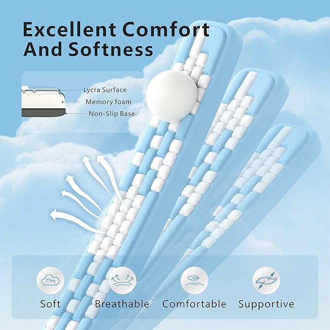 MEKASS Keyboard Wrist Rest, Ergonomic Wrist Pad, Soft Memory Foam Keyboard Hand Rest with Non-Slip Base, Easy Typing, Pain Relief, Comfort Support for Office Work Gaming Accessories (Blue White)