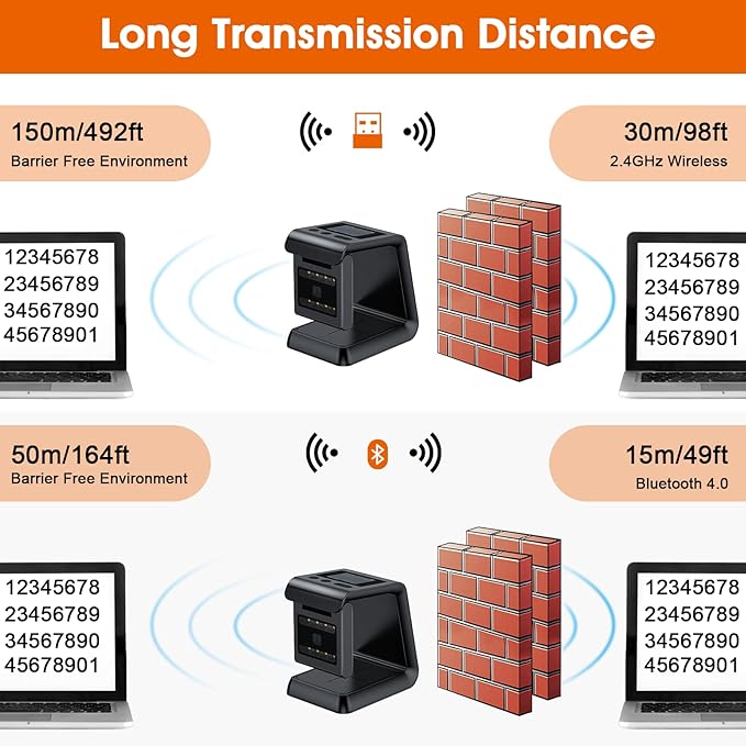 Alacrity 2D QR Wireless Barcode Scanner Hands-Free Omnidirectional Desktop Bar Code Scanner with Screen Display Compatible with Bluetooth & 2.4GHz Wireless for Airport Supermarket