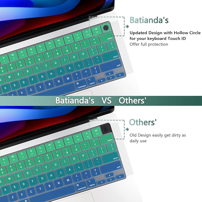Batianda Premium Gradient Color Keyboard Cover for New MacBook Pro 14'' Pro 16'' 2024 2023 M4 M3 M2 M1 Pro/Max Chip & New MacBook Air 13 15 inch Soft-Touch Silicone Protective Skin,Gradient Green
