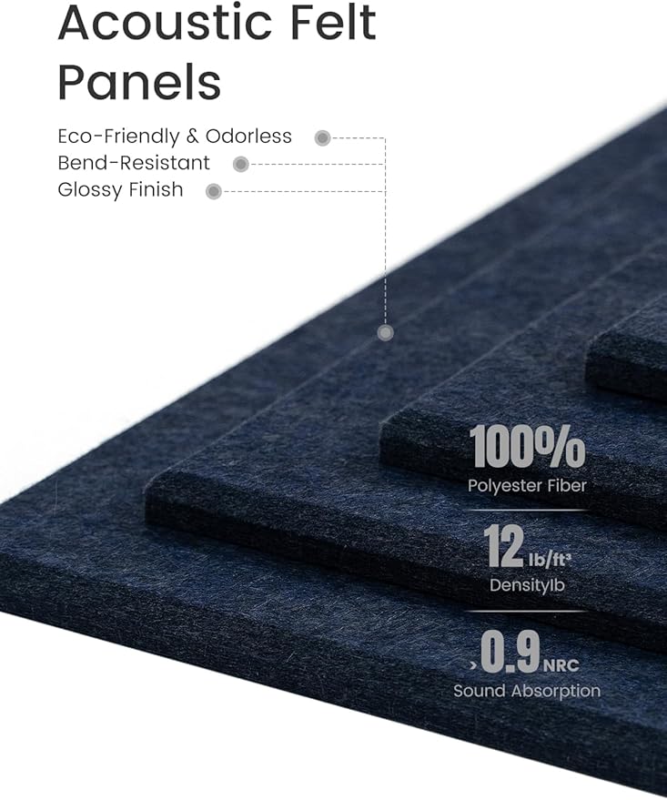 Large Felt Bulletin Board 36" x 24"Cork Board Alternative-6 Pack with 40 Safe Removable Adhesive Tabs, Cork Boards for Walls Cork Board for Home Office Classroom Pin Board-Denim Blue