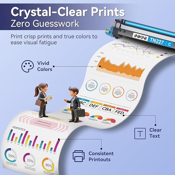 TN227 high yield toner cartridge 4 pack(with chip) Compatible Replacement for brother tn227 tn227bk tn223 tn-227 tn-227bk toner for HL-L3270CDW MFC-L3770CDW MFC-L3710CW HL-L3290CDW MFC-L3750CDW Prints