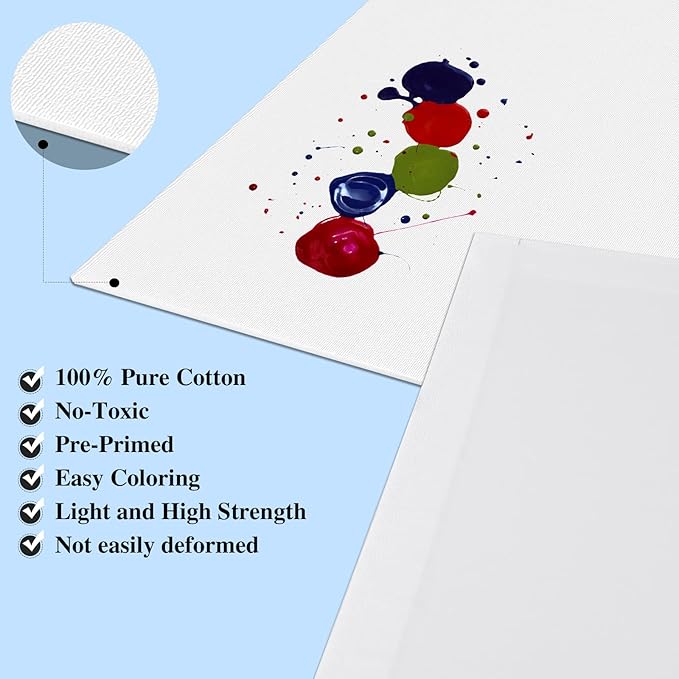 Canvas for Painting 11x14 Inch, 46 Pack Canvas Boards for Painting, Cotton Acid-Free Primed Blank Canvas Panels for Oil Paint, Watercolor, Acrylic Paint, Gouache and Tempera, DIY.