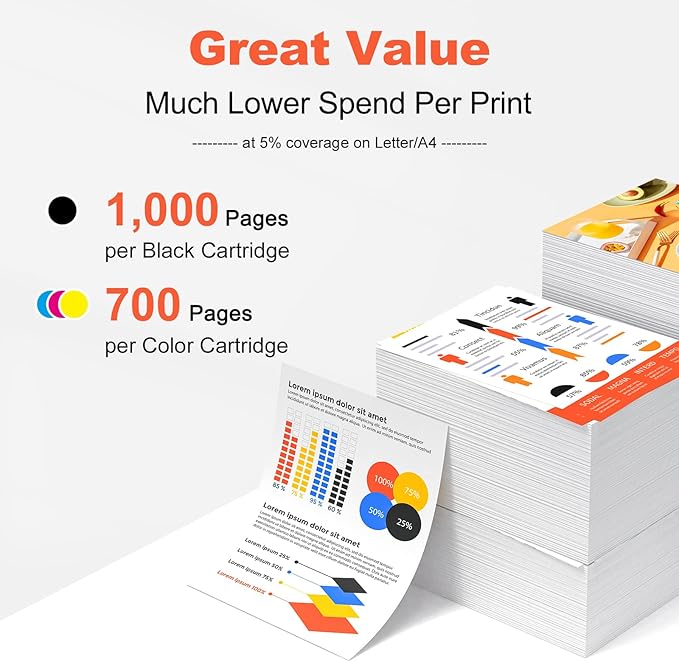 v4ink 116A Toner Cartridge 4 Pack Replacement for HP 116A W2060A W2061A W2062A W2063A use with HP Color Laser 150 150a 150nw MFP 178 178nw 178nwg 179 179fnw 179fwg Printer Ink (KCMY)