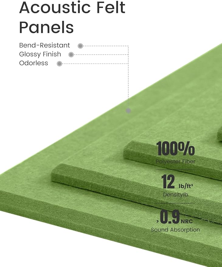Large Felt Bulletin Board 36" x 24"Cork Board Alternative-6 Pack with 40 Safe Removable Adhesive Tabs, Cork Boards for Walls Cork Board for Home Office Classroom Pin Board-Grass Green