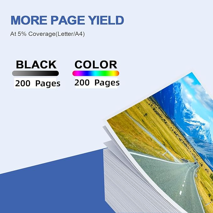 LC401XL MFC-J1010DW Ink Cartridges for Brother Printer LC401XL LC401 for MFC-J1010DW MFC-J1170DW MFC-J1012DW MFC-J1800DW MFC J1010DW - 4 Pack High Yields Black Cyan Magenta Yellow (LC401-BKCMY)