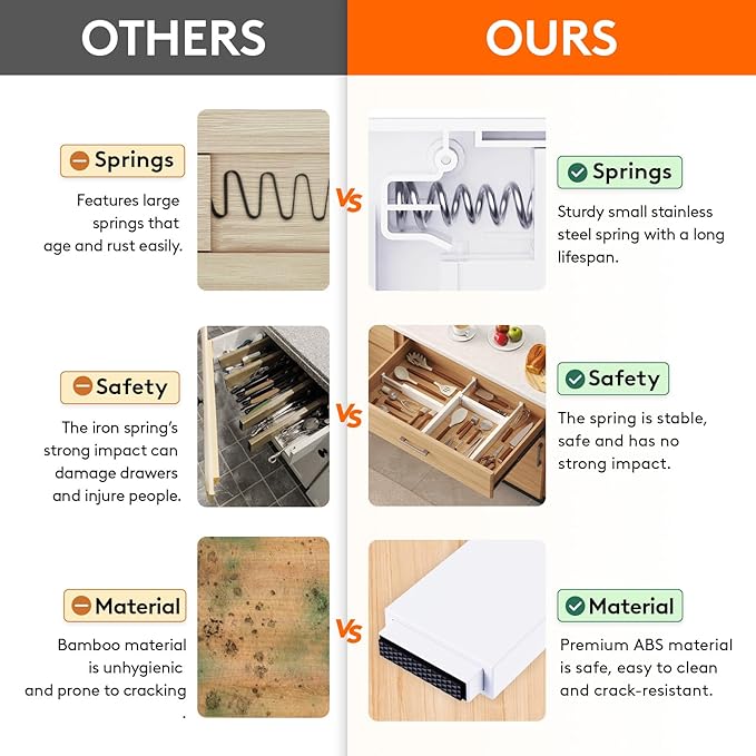 Lifewit 8 Pack Kitchen Drawer Dividers 2.36" High, 16"-22" Adjustable Drawer Organizer for Utensils/Clothes/Makeup, Plastic Expandable Separators in Dresser/Bedroom/Bathroom/Office Storage