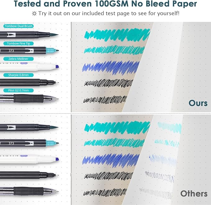 Bullet Dotted Journal Notebook, 312 Numbered Pages A5 Hardcover Leather Journal, 100gsm No Bleed Paper Dot Grid Notebook with Index Pages, Dot Journal for Women Men, 5.75" x 8.38", Grey Blue