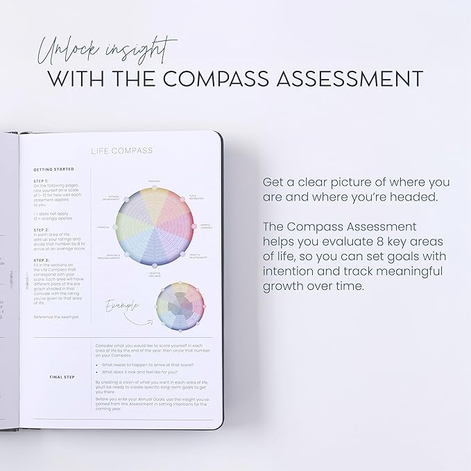 Quarterly Undated Planner - Goal Setting And Weekly Planner, Productivity Tools, Time-Management, Habit Tracker, Navy