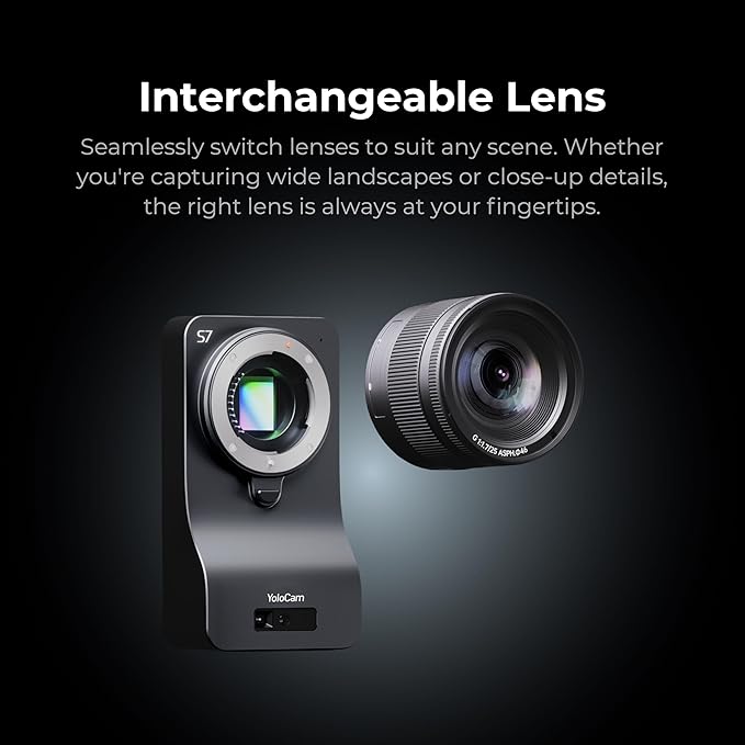 YOLOLIV YoloCam S7, 4K60 Live Streaming Camera with Interchangeable Lens, ToF AutoFocus, MFT Mount, HDMI Out & USB Out(Camera Only)