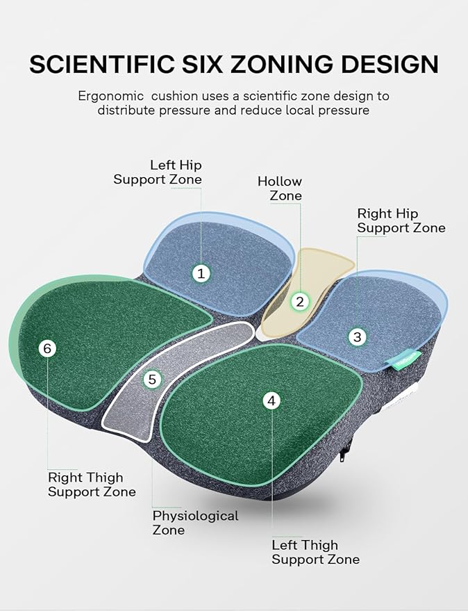 Seat Cushion, SC 200G Seat Cushions for Office Chairs, Car Seat, Wheelchair - Sciatica & Tailbone & Coccyx Pain Relief Pillow for Driver Sedentary People（Size:22.8 * 16.5 * 4.3 in-Grey）