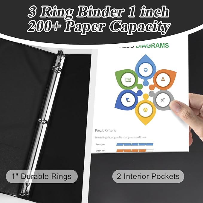 1-inch Round Ring Binder, Standard 3 Ring Binder Fit Letter Size Paper, Presentation View Binders, Black,12-Pack