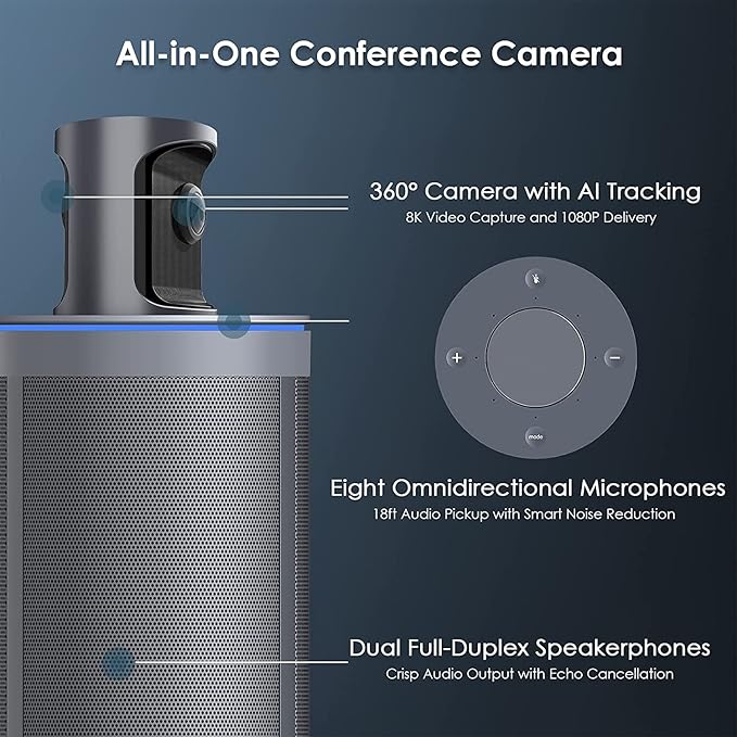 NexiGo Meeting 360 (Gen 2), 8K Captured AI-Powered Framing & Speaker Tracking, 1080p HD 360-Degree Smart AIO Video Conference Camera, 8 Noise-Cancelling Microphones, and Speaker (Renewed)