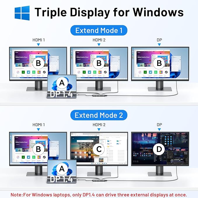 USB C Docking Station Dual Monitor, 9 in 1 Triple Display Docking Station to Dual HDMI Adapter Displayport SD TF Card Reader 2USB 2.0, 1 USB 3.0, 100W PD for USB C Thunderbolt 3/4 Laptops