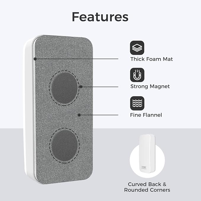 loukin 2 Pack Magnetic Dry Erase Eraser, Whiteboard Eraser, Glass Board Remover, 3.4 fl oz Whiteboard Cleaner * 2 Included, for Classroom, Home and Office Use (White)