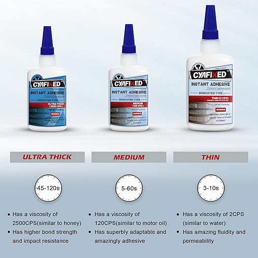 CA Glue for Woodworking - 2 Bottles Thin Viscosity 2 oz with 1 oz Medium Viscosity and 1 oz Ultra Thick Viscosity, Cyanoacrylate Adhesive for Woodturning, Wood Bonding and Gap Filling