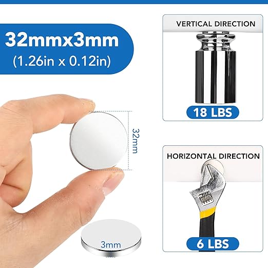 LOVIMAG Super Strong Neodymium Disc Magnets, Powerful Rare Earth Magnet with Double-Sided Adhesive for Fridge, DIY, Building, Scientific, Craft, and Office Magnets - 1.26 inch x 1/8 inch, Pack of 5