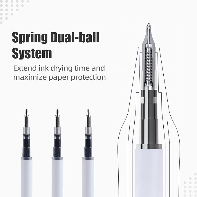 KALARA Aesthetic Gel Ink Pens, 0.5mm Fine Point for Smooth Writing, 6 Pens, No Smear & Bleed Quick Dry, Retractable, Ideal for Journaling and Note-Taking, Stylish Office and School Supplies