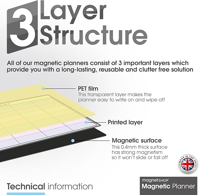 Magnetic Dry Erase White Board Planner for Fridge | Apartment Essentials and Home Organization Must Have | Family Planning, Grocery List, Whiteboard Calendar, Chore Chart | Multi-Color 8" x 12"