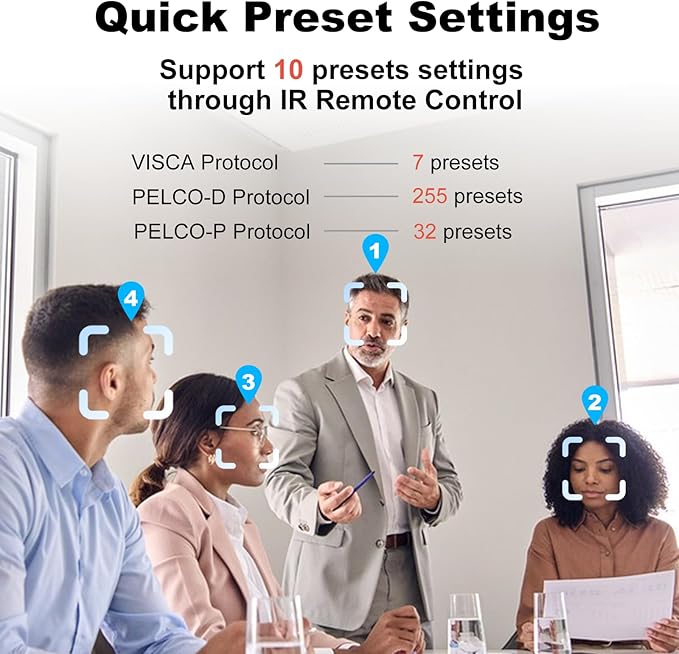 4K NDI|HX3(Certified) PTZ Camera PoE, 25X Optical Zoom, Simultaneous HDMI & SDI outputs, RTSP/RTMP(s)/SRT, Standalone IP Live Streaming to Youtube, Twitch for Meeting, Church, Event, Teaching