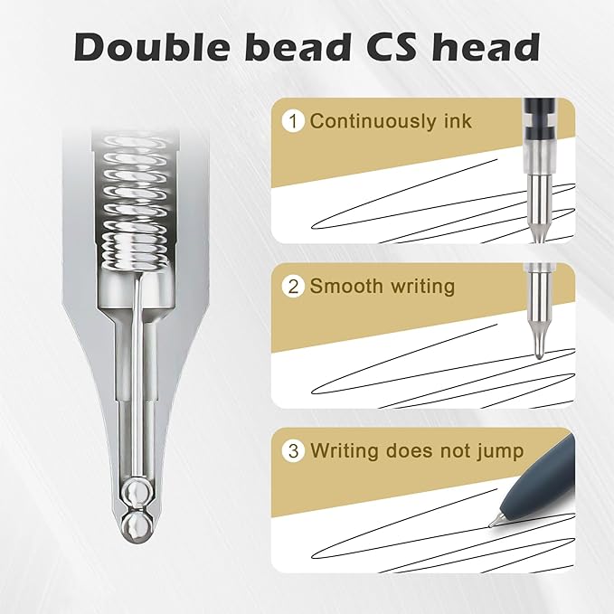 Ddaowanx 10 Pieces Gel Ink Pen Refills, Fine Point 0.5mm Tip Smooth Writing Quick Dry for Journaling Writing School Office Supplies (10 Pcs Gel Pen Refills, Black)