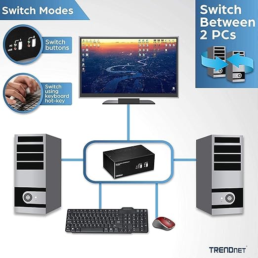 TRENDnet 2-Port Dual Monitor DisplayPort KVM Switch with Audio, 2-Port USB 2.0 Hub, 4K UHD Resolutions Up to 3840 x 2160, Connect Two DisplayPort Monitors, Dual Monitor KVM Switch, Black, TK-240DP