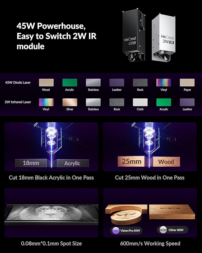 WECREAT Vision Pro 45W Laser Cutter and Engraver with Air Assist, HD Camera & Auto-Lifting, Laser Cutter Cuts 1” Wood, Full Enclosure Laser Engraving Machine for Wood and Metal, Acrylic, Leather etc