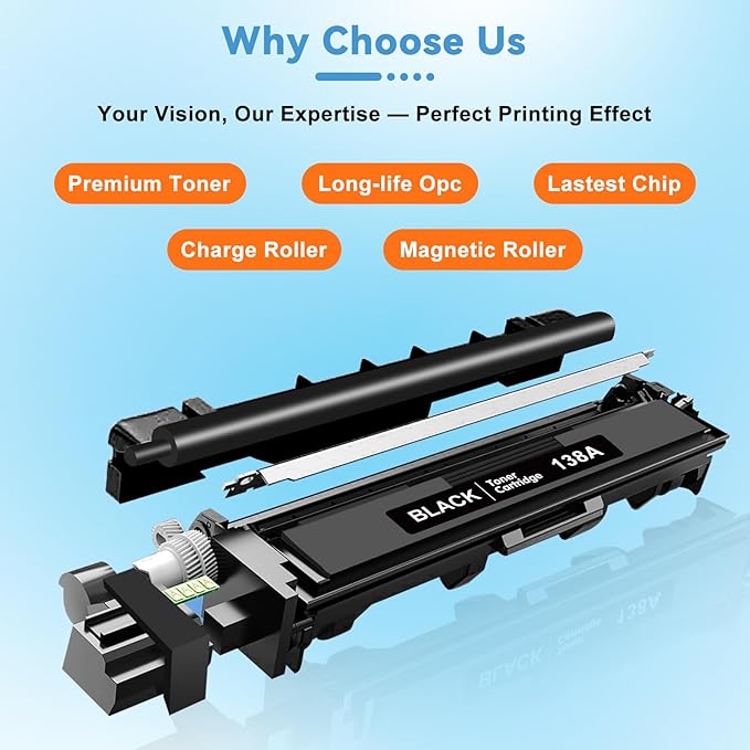 138A Toner Cartridge 1 Black with Chip Compatible for HP 138A W1380A Work with HP Laserjet Pro 3001dw 3001fdw 3001, MFP 3101fdw 3101 High Yeild Printer Toner Cartridge