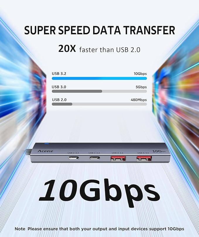 Aceele USB 3.2 Gen 2 Hub with 2 USB-A & 2 USB-C Ports, 10Gbps USB Splitter with 4ft Long Cable, USB Data Extented with 5V3A Type-C Power Port, Compatible for Laptop, iMac Laptop and More