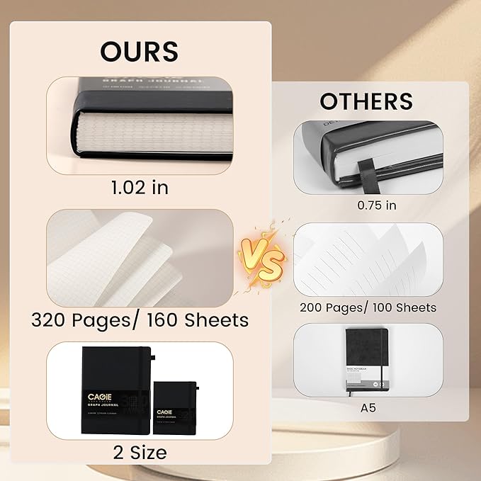 CAGIE Graph Notebook 320 Pages 100 GSM Paper Graphing Grid Journal A5 Hardcover Leather Quad Ruled Notebooks for Engineering, Math, Work, Black