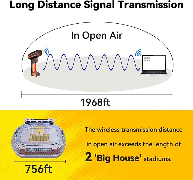 Alacrity Upgraded 2D Industrial Barcode Scanner with Wireless Charging Stand, 1968 Feet Transmission Distance 433Mhz Wireless & Bluetooth 2in1 Barcode Reader, Shock Dust Proof Hands Free, Orange
