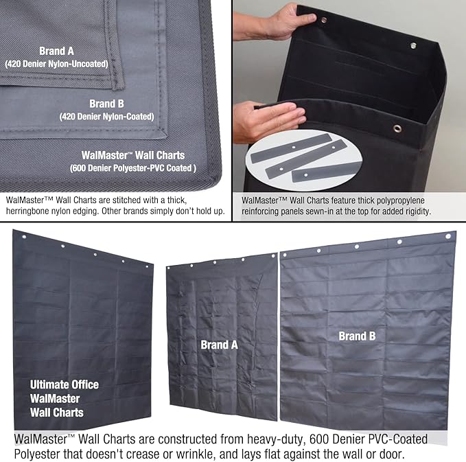 Ultimate Office WalMaster Heavy Duty, 10-Pocket Wall Chart Filing System WITH LABEL HOLDERS for Classroom and Office, Wall File Organizer PLUS 18 PocketFiles, Mounting Hardware & Door Hooks