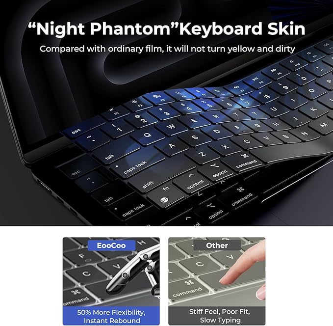 EooCoo Premium Keyboard Cover Skin Ultra Thin Protector, Compatible with M5 MacBook Pro 14" 16" M4 M3 M2 M1 Pro Max Chip, 2025-2021 MacBook Air 15" 13.6" M4 M3 M2 Chip, Black