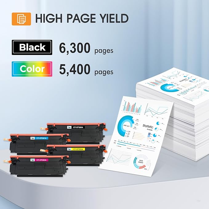 508A M553 Toner Cartridge Set 4-Pack Compatible Replacement for HP 508A 508X Toner for Enterprise M553 M552 553 MFP M577 CF360X CF361X CF362X CF363X (New Version, Black Cyan Magenta Yellow)