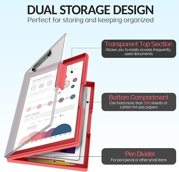 Sooez Clipboard with Storage, Heavy Duty Cleaview Clip Boards 8.5x11 with Dual Storage, Dry Erase Plastic Nursing Clipboard, High Capacity Clipboards Folder for Teacher Nurse, School & Office Supplies