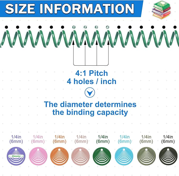 120 Pack Plastic Spiral Binding Coils Binder Binding Spirals Rings Multi Size Spiral Binding Wire Combs Spines Coils, 4:1 Pitch (Pastel Color, 1/4 Inch)