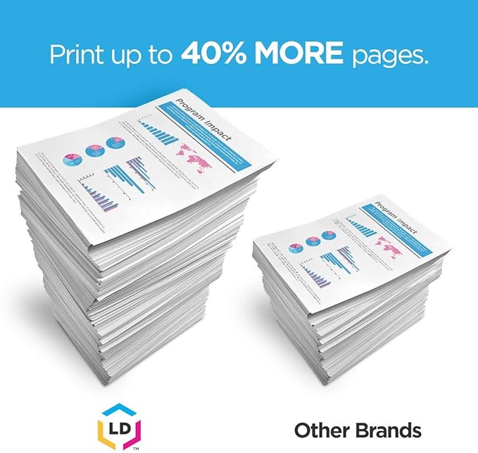 LD Products Remanufactured Ink Cartridge Replacement for HP 15 C6615DN (Black, 2-Pack) Compatible w HP Copier 310 HP Printers 810 812 812C 840 841C 842C 843 845 845C 920 920C 940 940C 940Cvr and More
