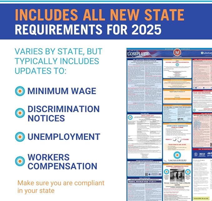 2025 South Dakota Labor Law Poster- State, Federal, OSHA Compliant- Workplace Required Posting for Employees- English Employment Poster- UV Laminated Waterproof- 26” x 39.5”- English
