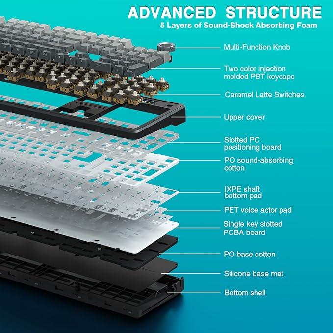 AULA F108 PRO - Wireless Mechanical Keyboard with Screen & Knob,Full Size Keyboard with 8000mAh Battery,Pre-lubed Switches,Side Printed PBT Keycaps,RGB Backlit Hot Swappable Custom Gaming Keyboards