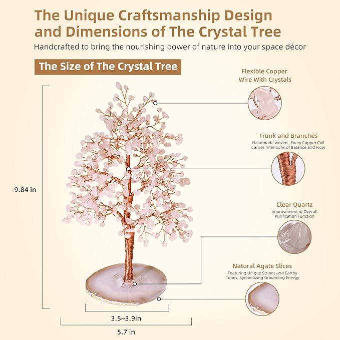 Hopeseed Rose Quartz Chakra Crystal Tree of Life Handmade Bonsai Healing Crystals Tree for Home, Desk, Living Room, Office Decor for Positive Energy, Good Luck Birthday Gift for Women, Mom, Men