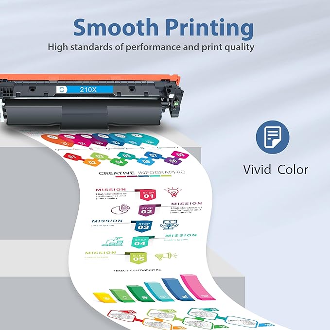 210X Toner Cartridges Compatible for 210X High Yield 210A Set for Color LaserJet Pro 4201dn 4201dne 4201dw 4201dwe MFP 4301dw 4301dwe 4301fdn 4301fdne 4301fdw 4301fdwe Printer(4 Pack, BK/Y/M/C)